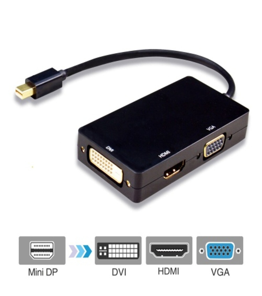 [NOREF368] Mini Displayport to HDMI/VGA,DVI