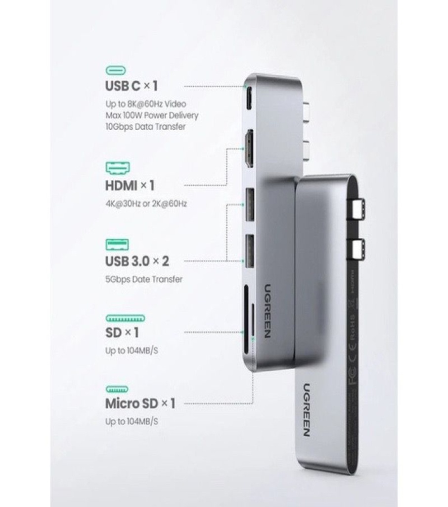 [NOREF566] UGREEN USB C Hub for MacBook Pro 2023 6-In-2 Type C Hub Adapter with 4K HDMI,